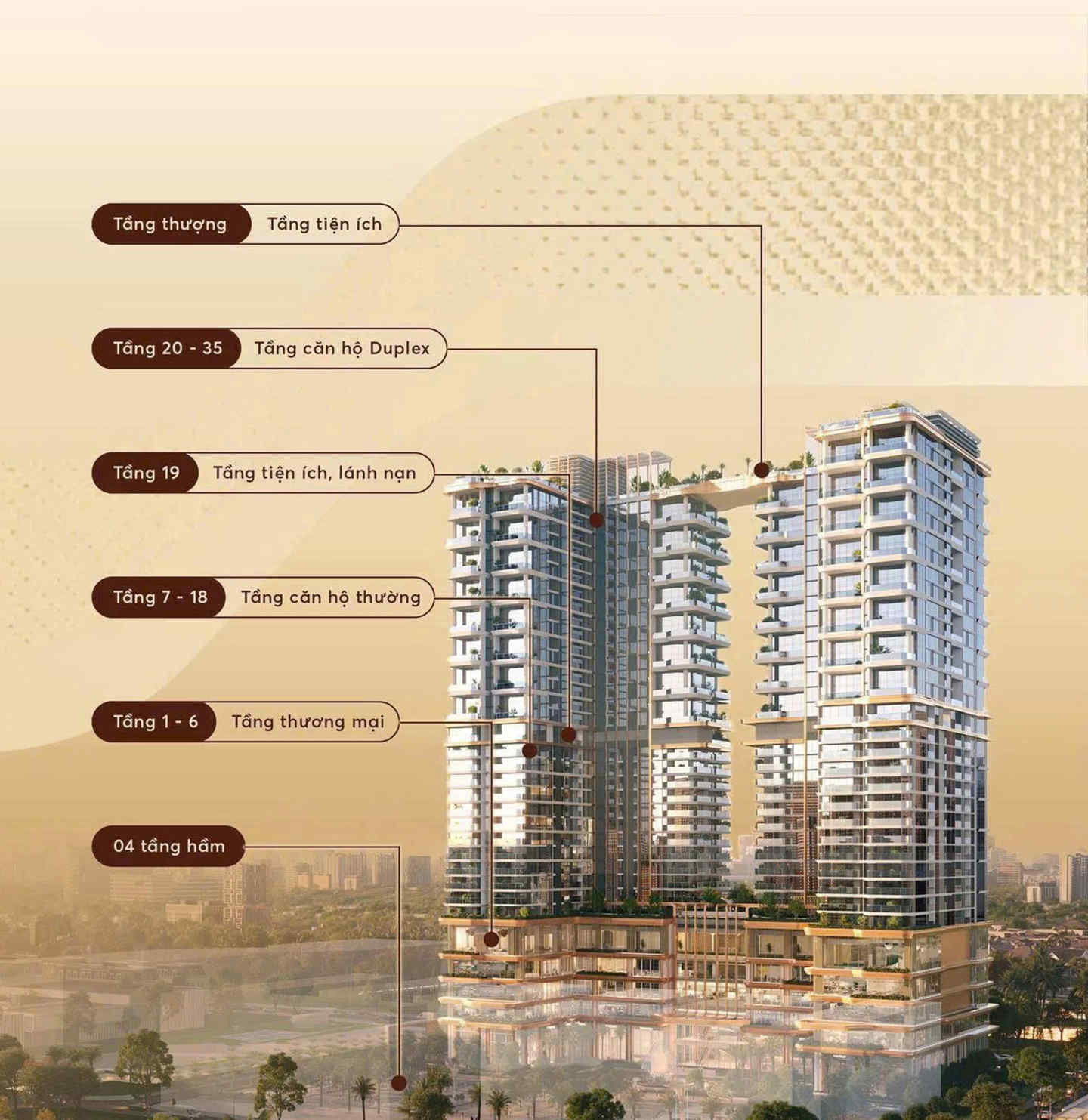 Rivea Hanoi功能分區規劃