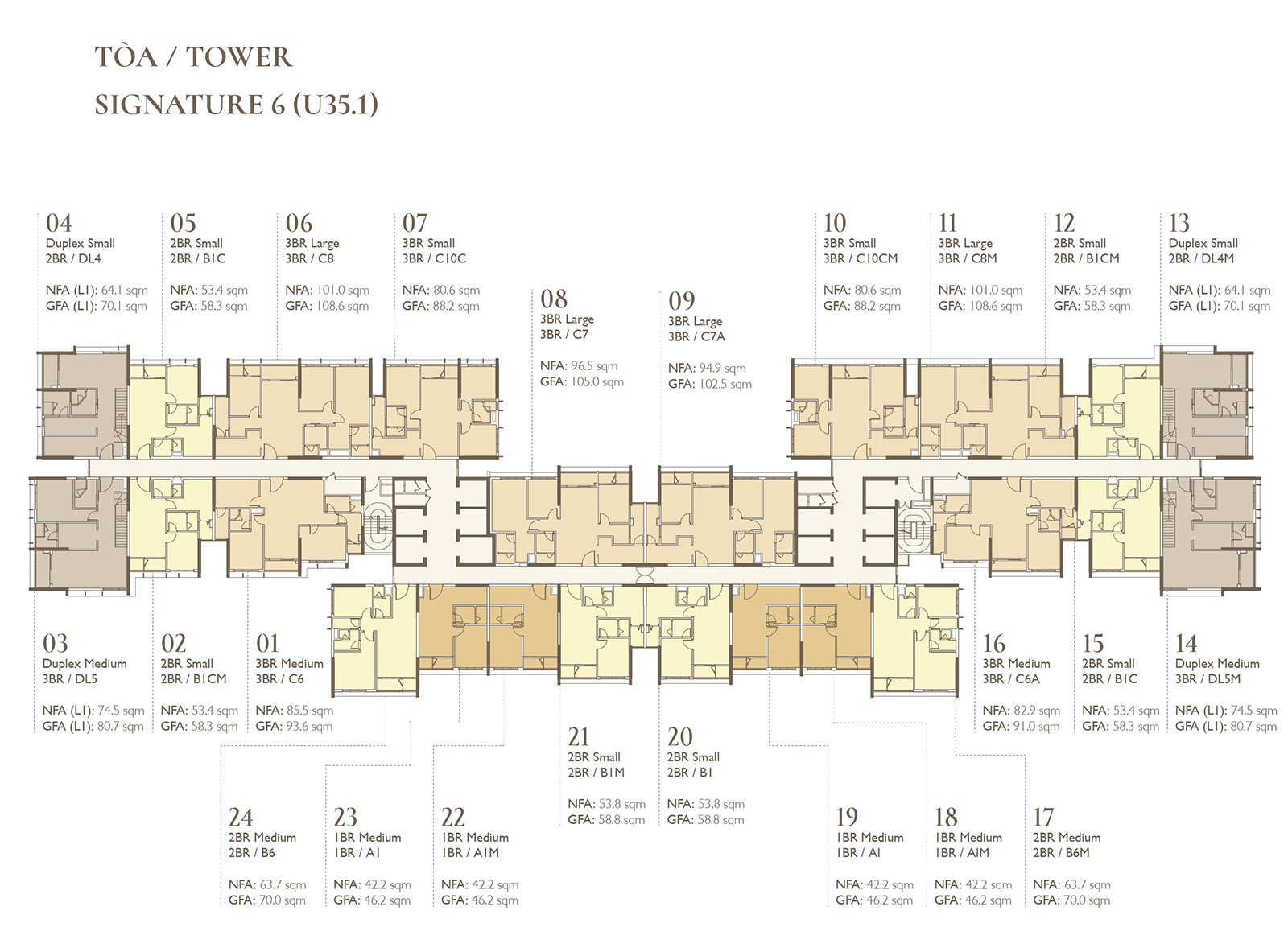 S6 棟平面圖 - Lumi Signature 分區