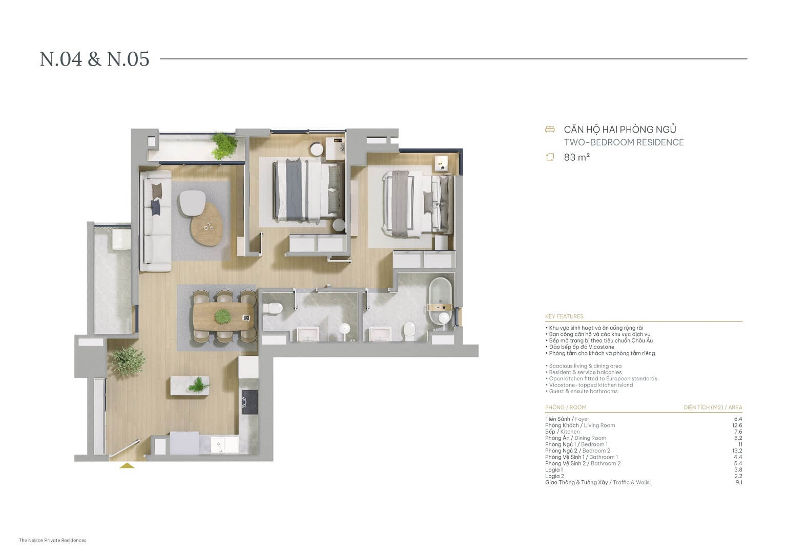 The Nelson Private Residences 公寓設計