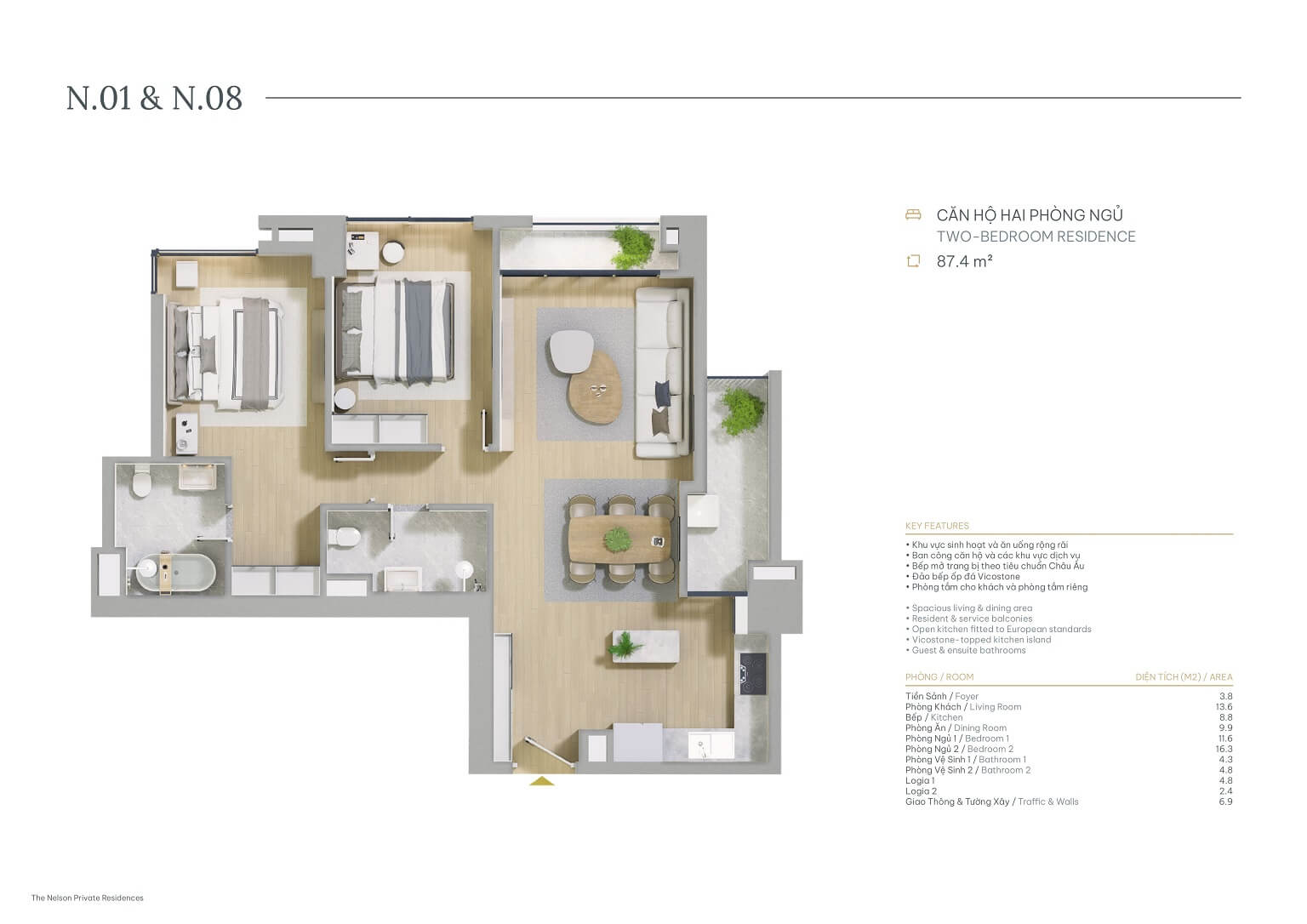 The Nelson Private Residences 公寓設計