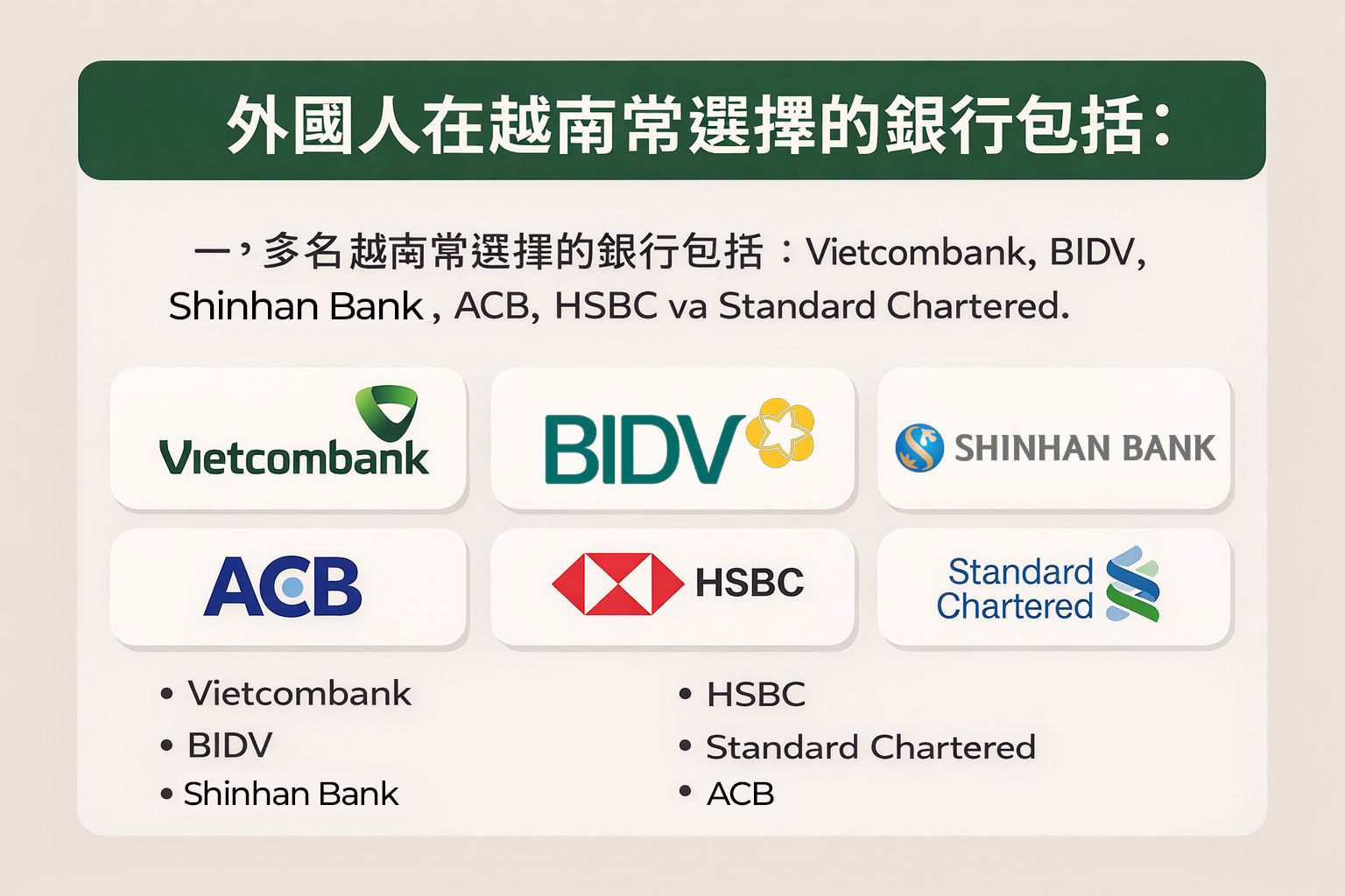 越南購屋資金如何匯款