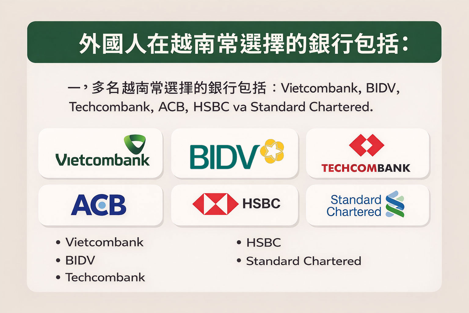 越南購屋資金如何匯款